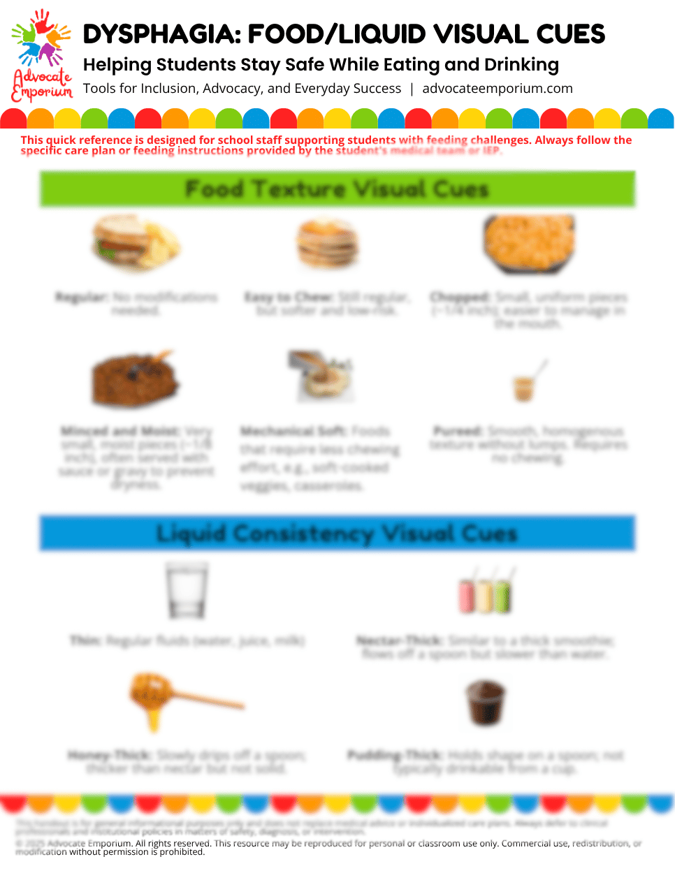Dysphagia: Food & Liquid Visual Cues – Classroom Safety Chart (Printable PDF)
