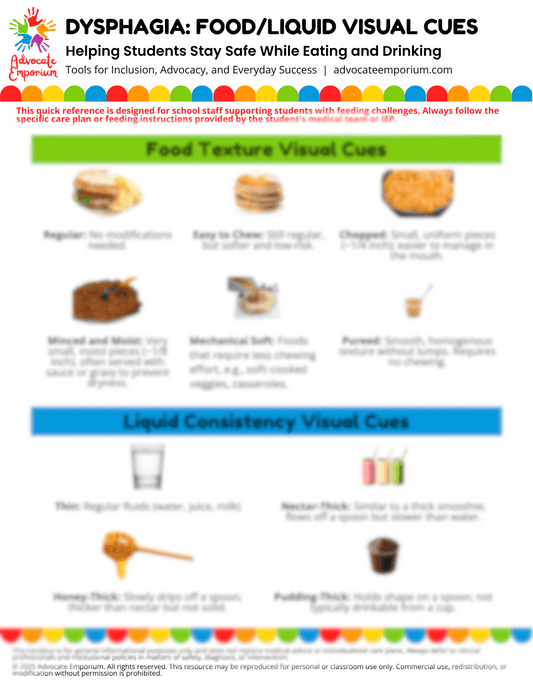 Dysphagia: Food & Liquid Visual Cues – Classroom Safety Chart (Printable PDF)