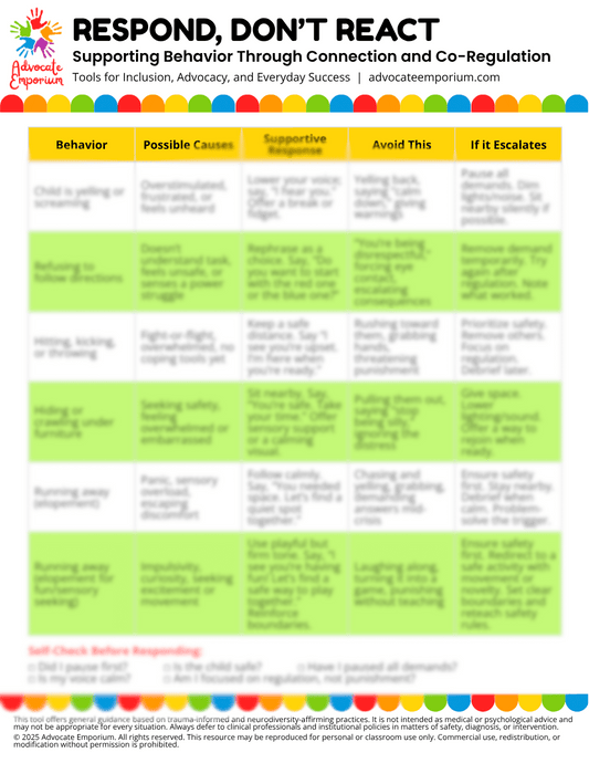 Respond, Don’t React – Visual Behavior Support Strategy for Educators & Caregivers (Printable PDF)
